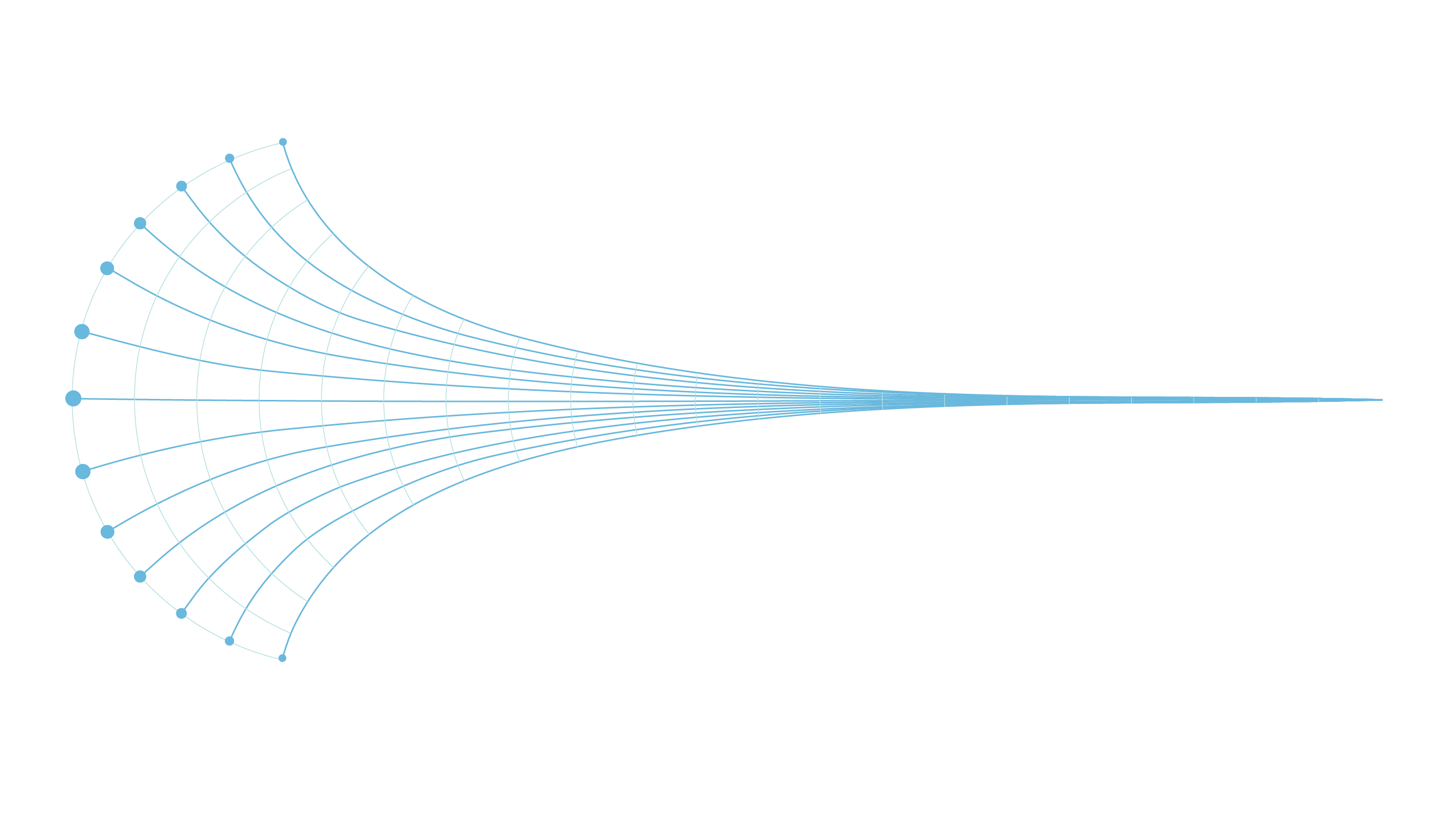 graph lines
